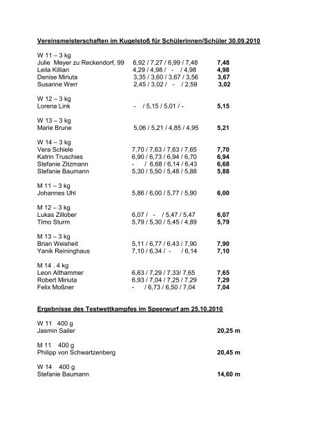 Jahresbestenliste 2010 - TSV Göggingen