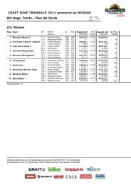 Ergebnis 2011 (PDF: 355 KB) - Craft BIKE Transalp