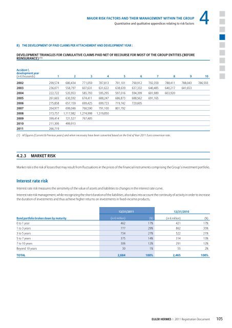 major risk factors and their management within the ... - Euler Hermes