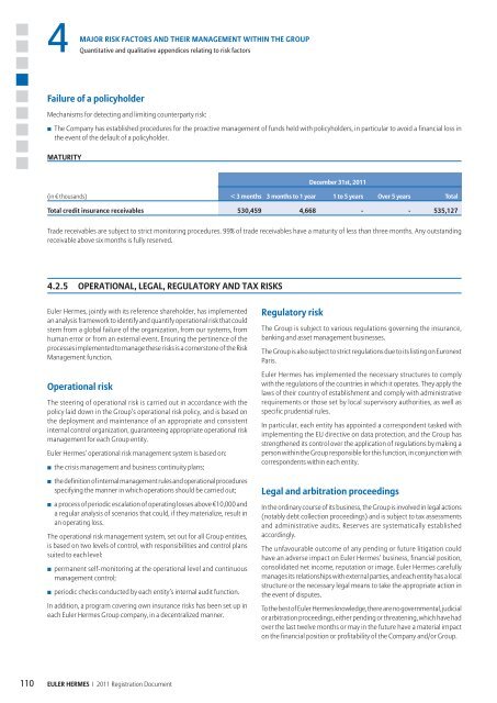 major risk factors and their management within the ... - Euler Hermes