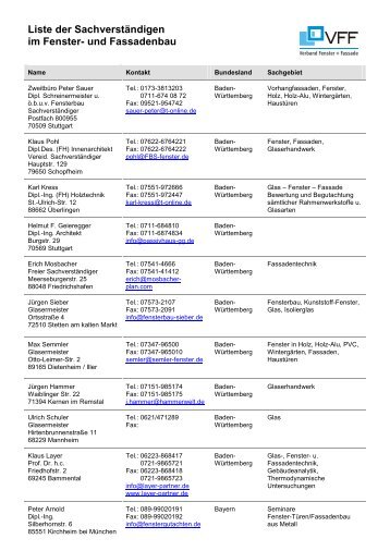 Liste der Sachverständigen im Fenster- und ... - Window.de