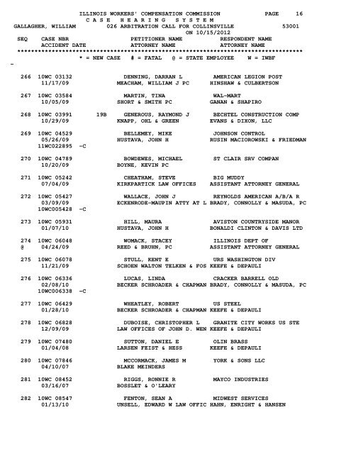 10/15c - IWCC - State of Illinois