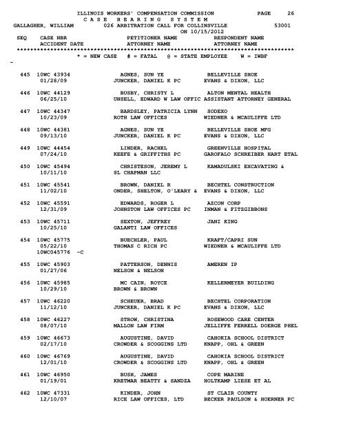 10/15c - IWCC - State of Illinois