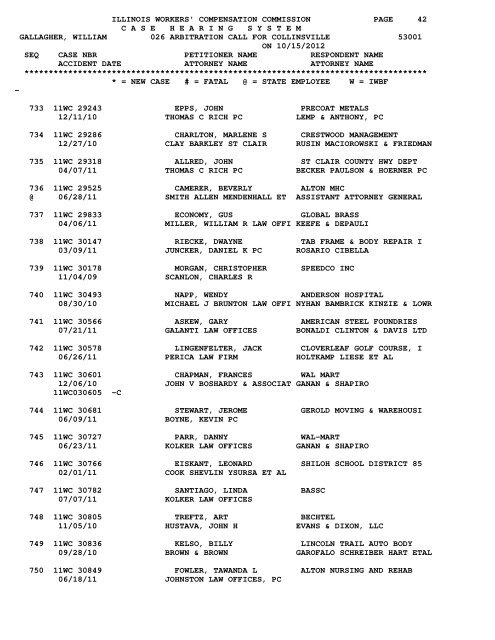 10/15c - IWCC - State of Illinois