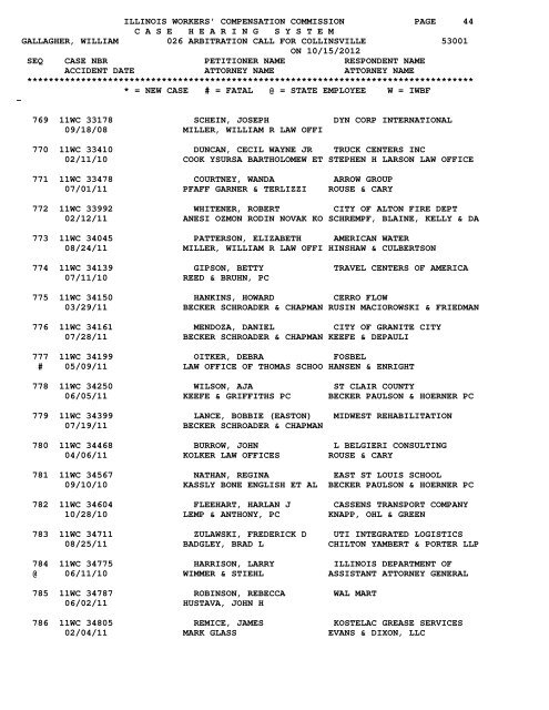 10/15c - IWCC - State of Illinois