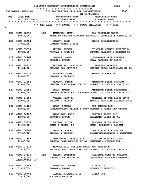 10/15c - IWCC - State of Illinois