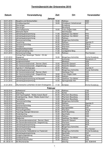 Datum Veranstaltung Zeit Ort Veranstalter Terminübersicht der ...