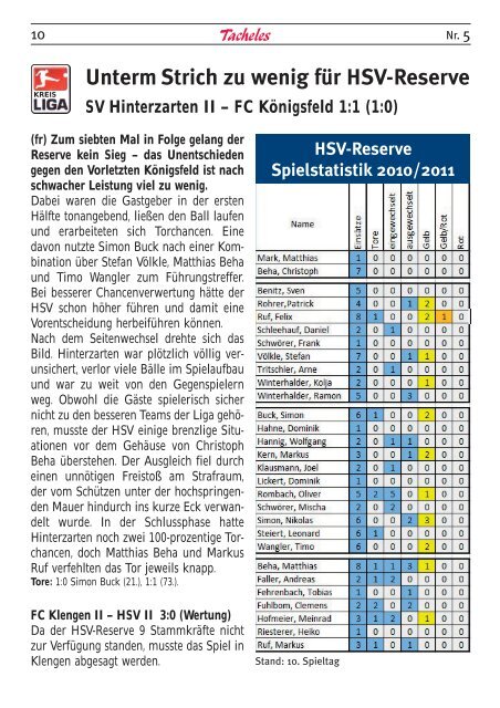 Ausgabe 5 (15. Okt 2010) - SV Hinterzarten