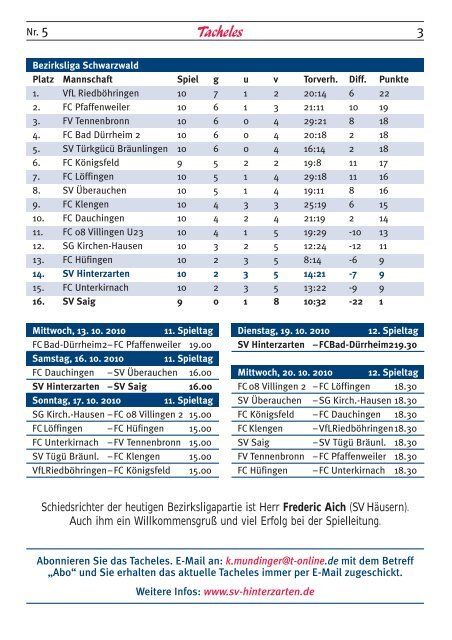 Ausgabe 5 (15. Okt 2010) - SV Hinterzarten