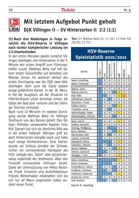 Aktuelle Ausgabe des "Tacheles" - SV Hinterzarten