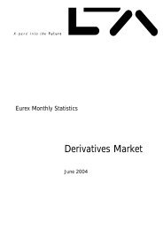 Derivatives Market - Eurex