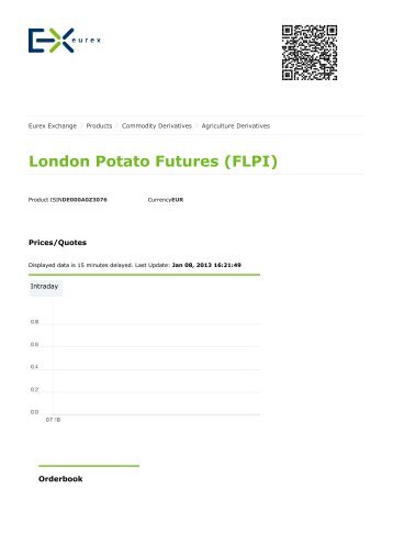 Eurex - London Potato Futures