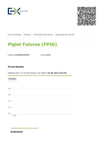 Eurex - Piglet Futures