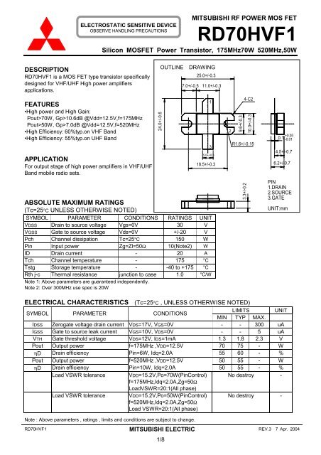 RF POWER MOSFET RD70HVF1 Silicon MOSFET Power Transistor ...