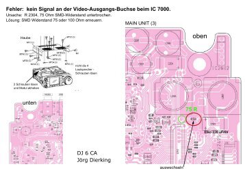 Video - Eurofrequence Dierking