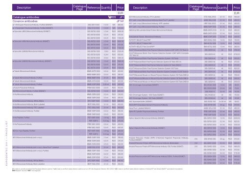 2011 Price List Covance Antibodies - Eurogentec