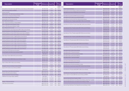 2011 Price List Covance Antibodies - Eurogentec