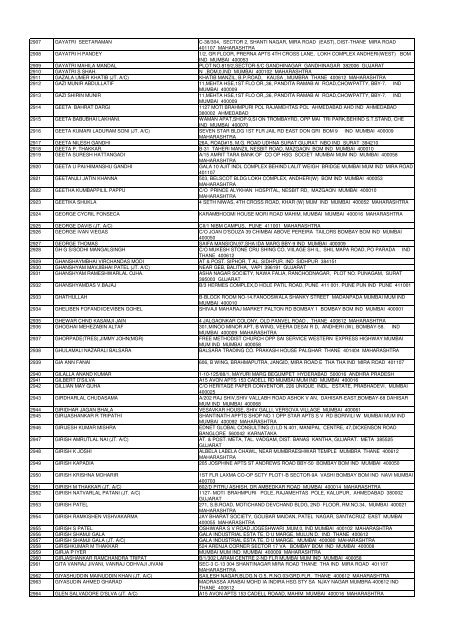 List to be uploaded - Development Credit Bank