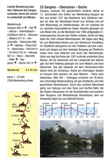 Oberschan – Buchs - St. Galler Wanderwege