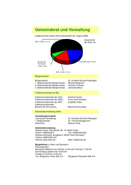 Daten Fakten Zahlen 2010 - Gemeinde Velen