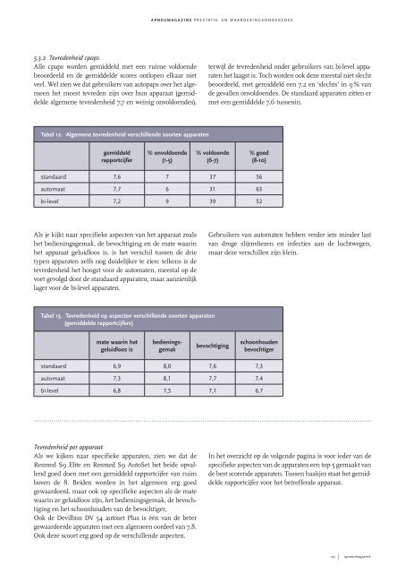 De apneu-keten in beeld - Apneuvereniging