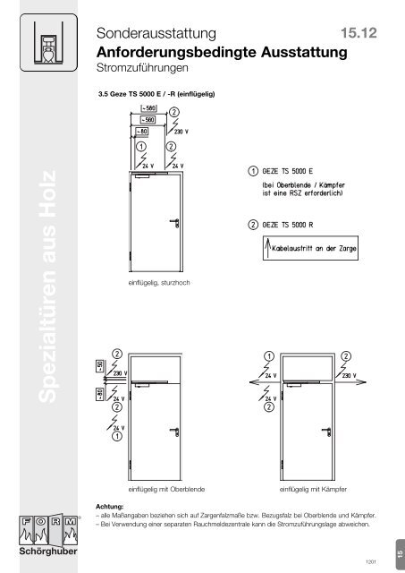 Brandschutz-Türen