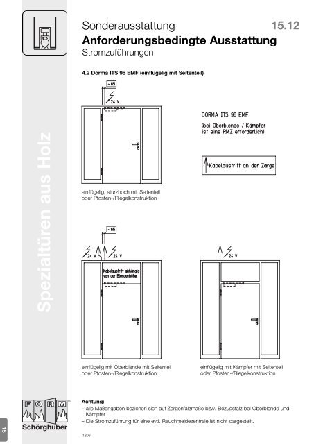 Brandschutz-Türen