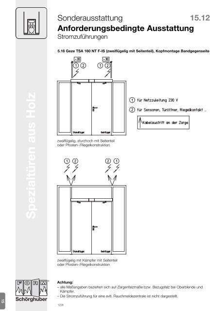 Brandschutz-Türen