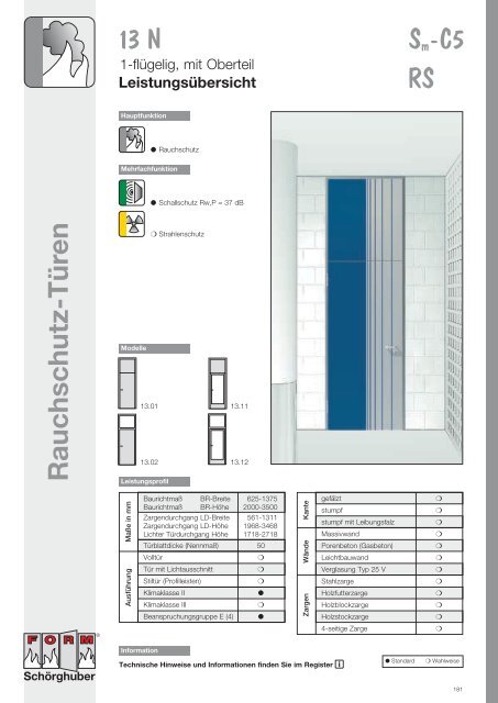 Brandschutz-Türen