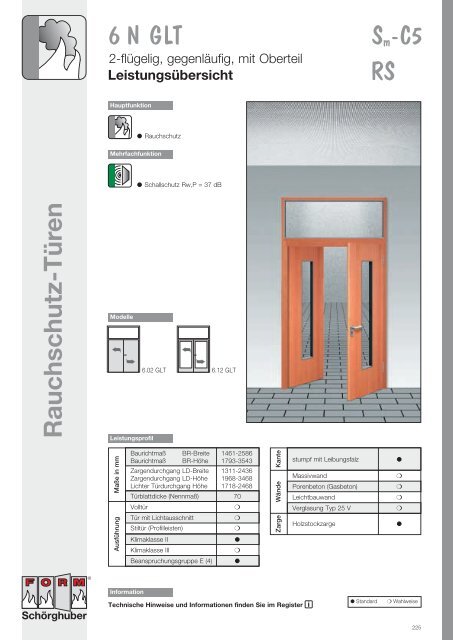 Brandschutz-Türen