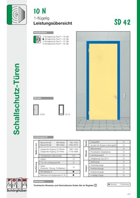 Brandschutz-Türen