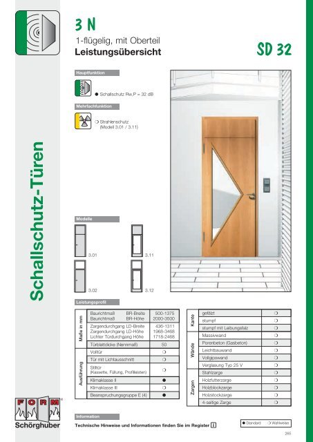 Brandschutz-Türen