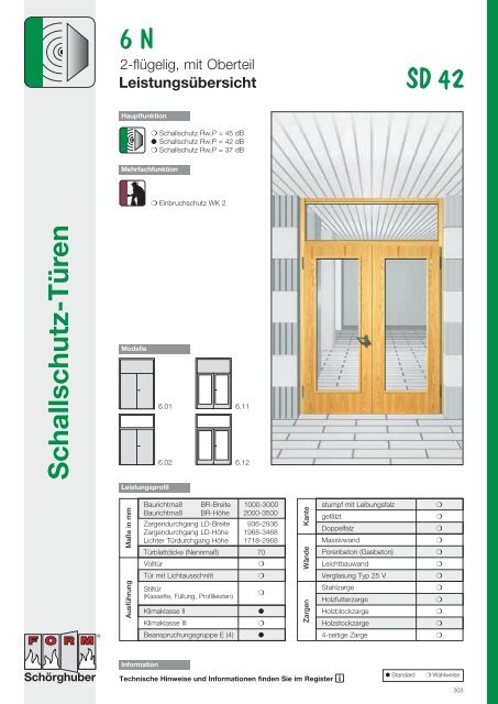 Brandschutz-Türen