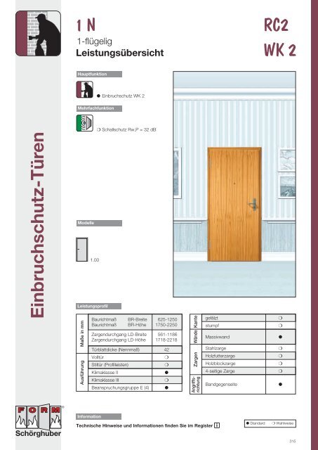 Brandschutz-Türen