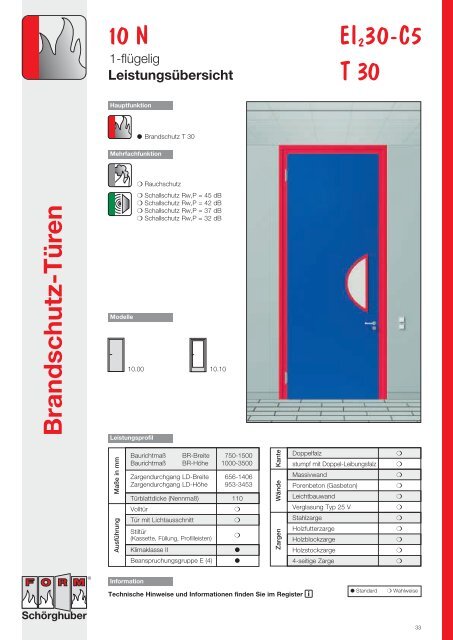 Brandschutz-Türen