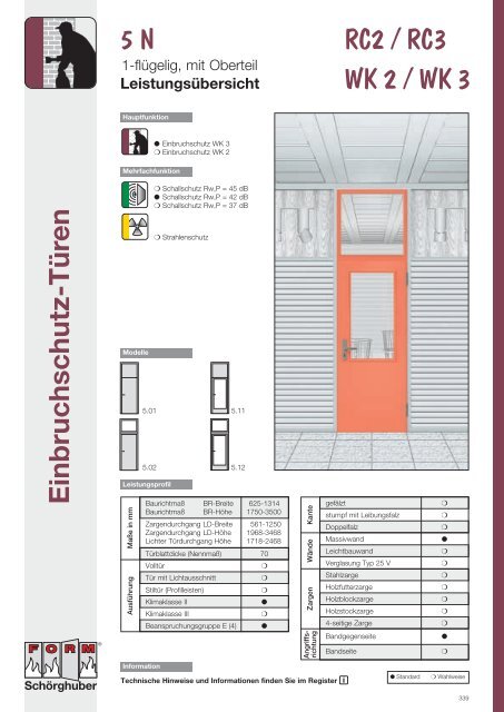 Brandschutz-Türen