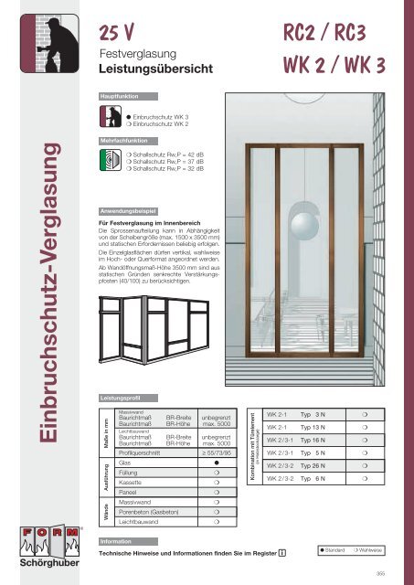 Brandschutz-Türen