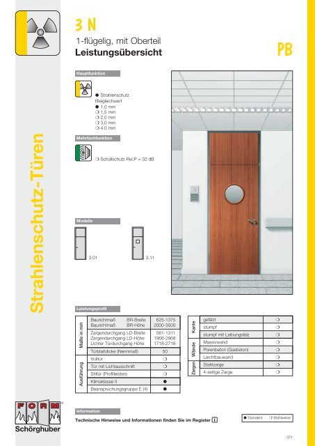 Brandschutz-Türen