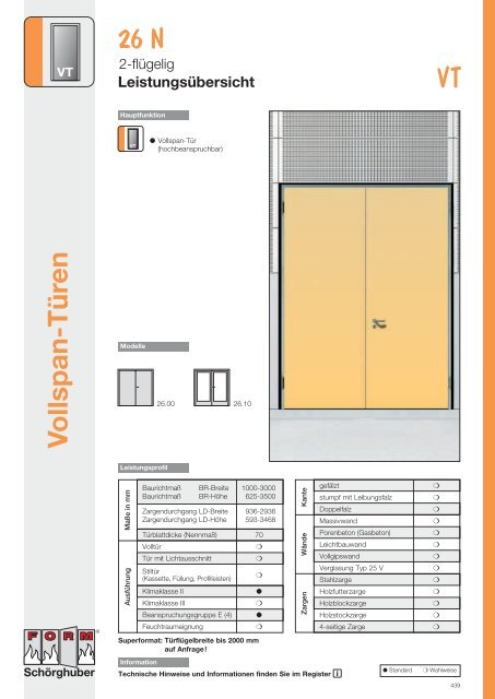 Brandschutz-Türen