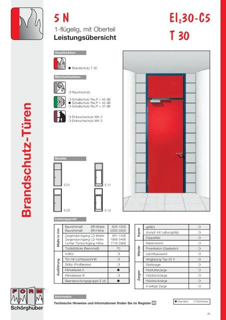 Brandschutz-Türen