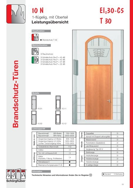 Brandschutz-Türen