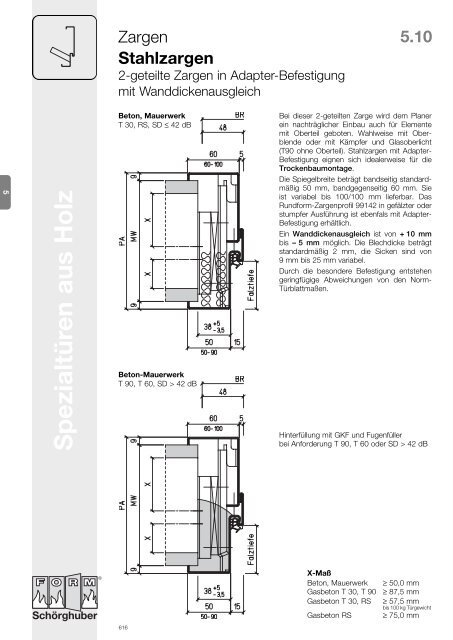 Brandschutz-Türen