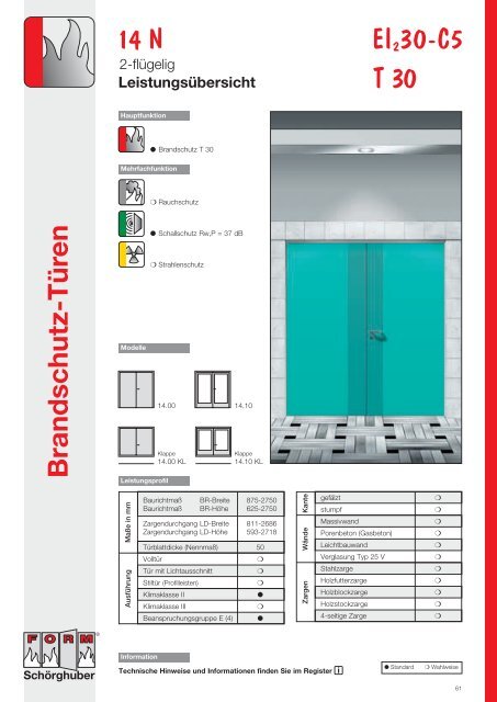 Brandschutz-Türen