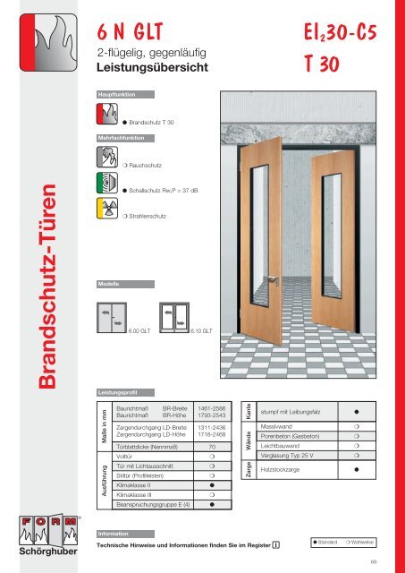 Brandschutz-Türen