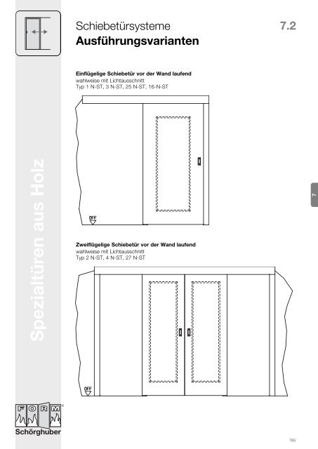 Brandschutz-Türen