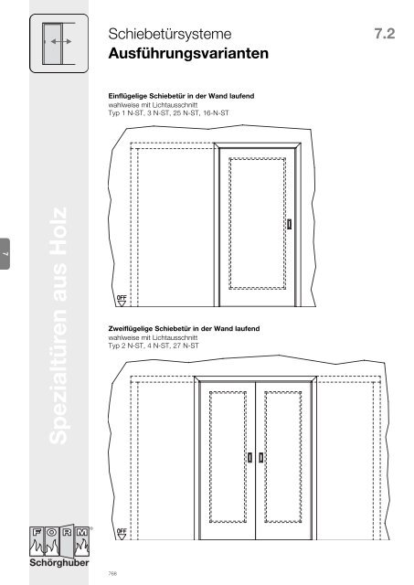 Brandschutz-Türen