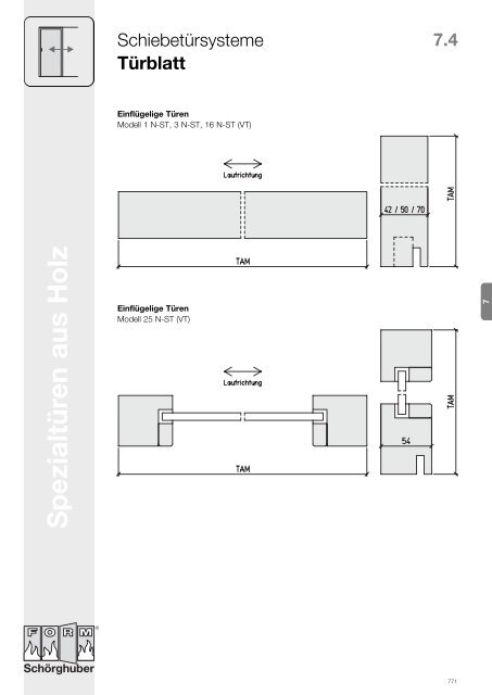 Brandschutz-Türen