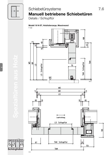 Brandschutz-Türen