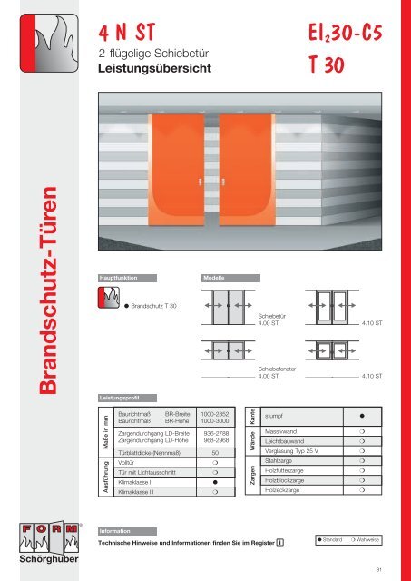 Brandschutz-Türen