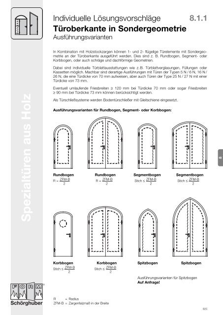 Brandschutz-Türen